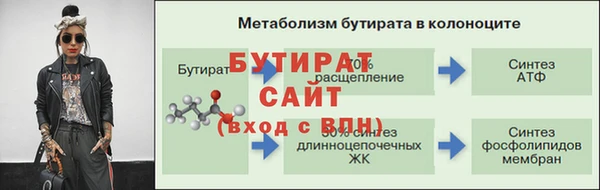 марки nbome Пестово